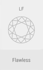 ArhaanDiam - Diamond Cut