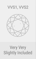 ArhaanDiam - Diamond Cut