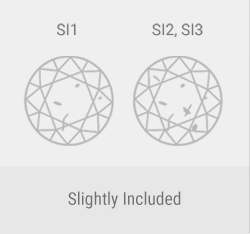 ArhaanDiam - Diamond Clarity